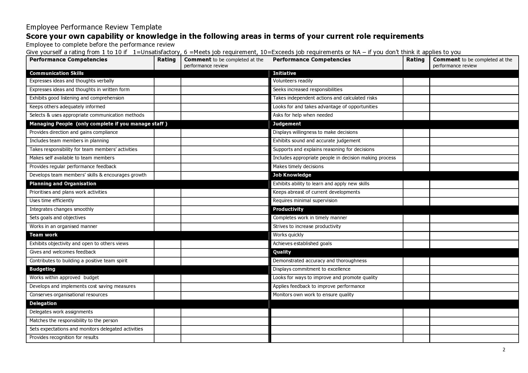 Performance Review Form Templates