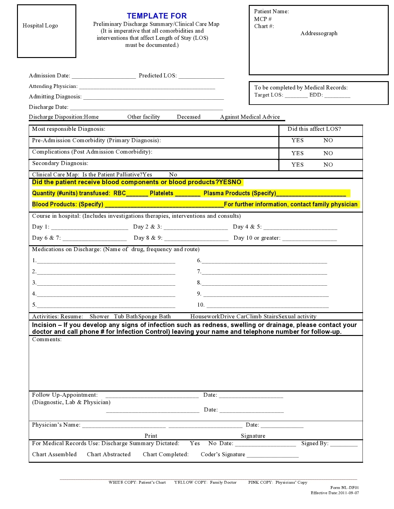 30 Hospital Discharge Summary Templates Examples 