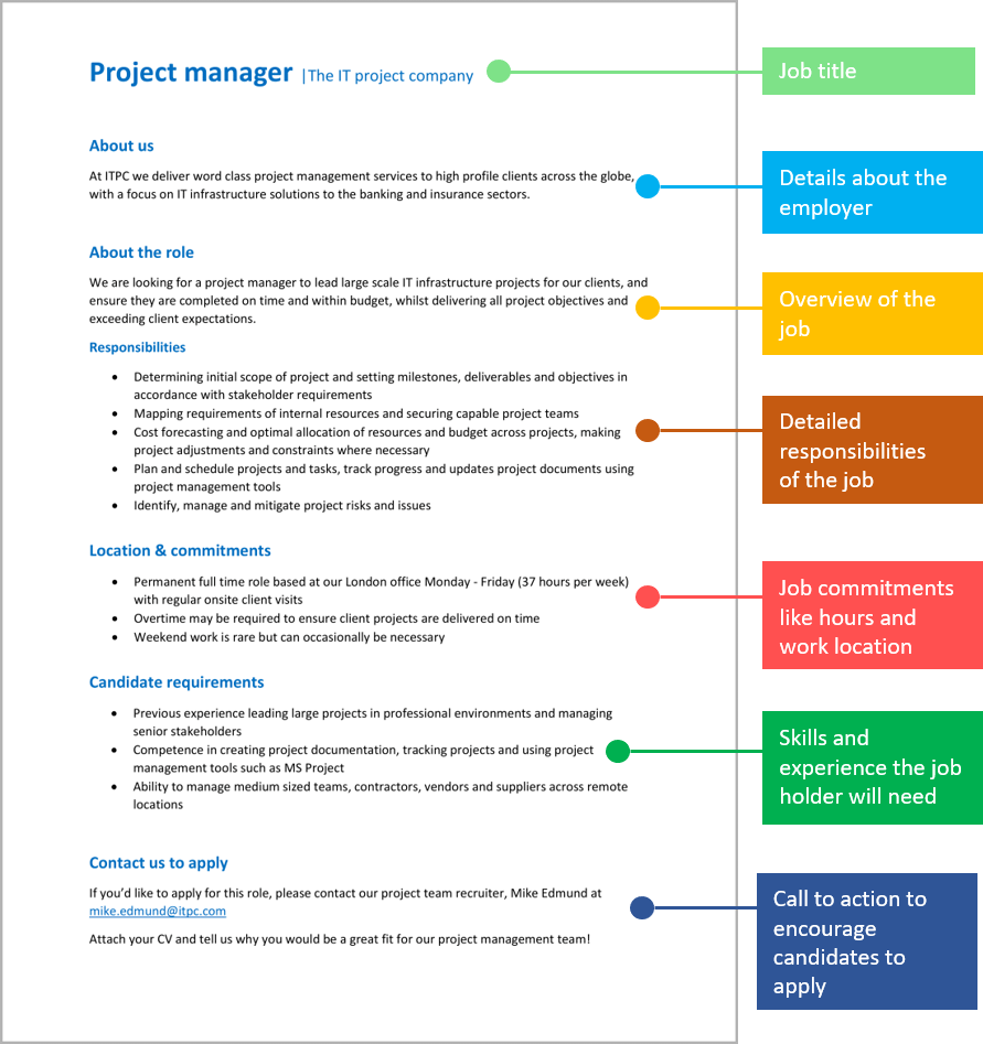 Job Description Form Template