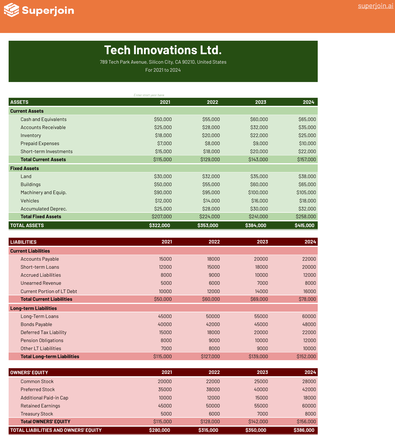 Balance Sheet Templates Superjoin