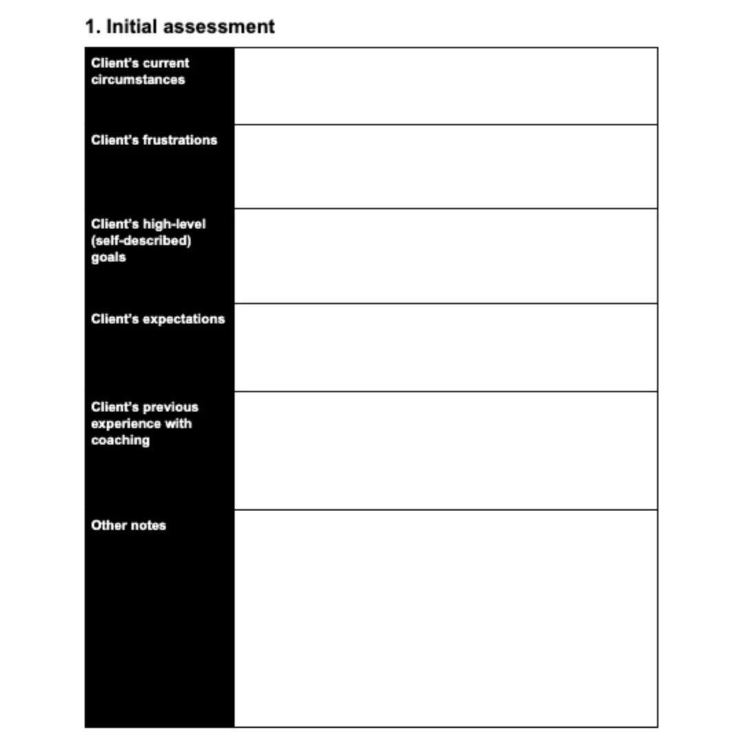 Build A Coaching Program In 7 Steps Free Coaching Program Template 