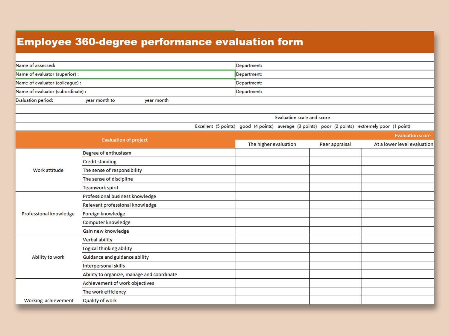 Performance Evaluation Form Template