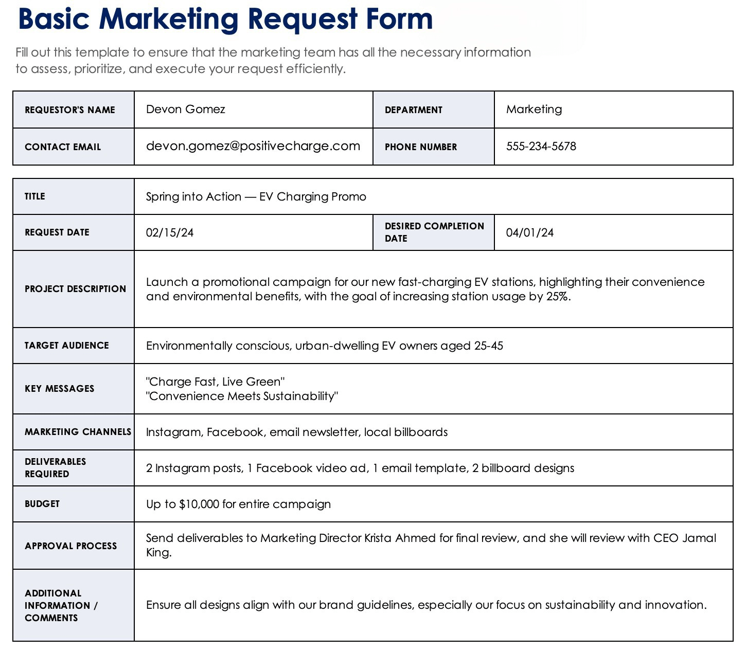 Free Marketing Request Forms Templates Examples