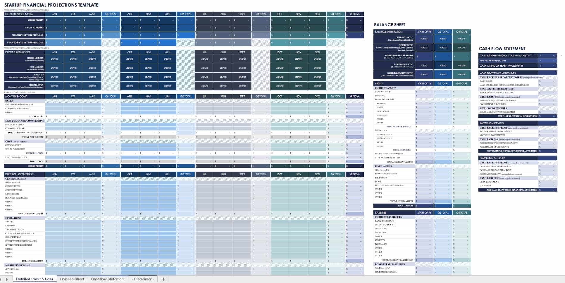 Startup Pro Forma Template