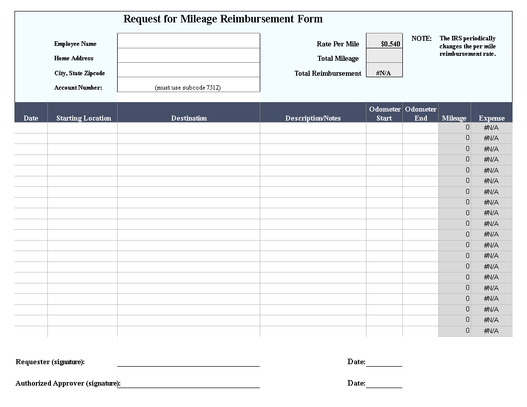 Mileage Reimbursement Form Templates At Allbusinesstemplates