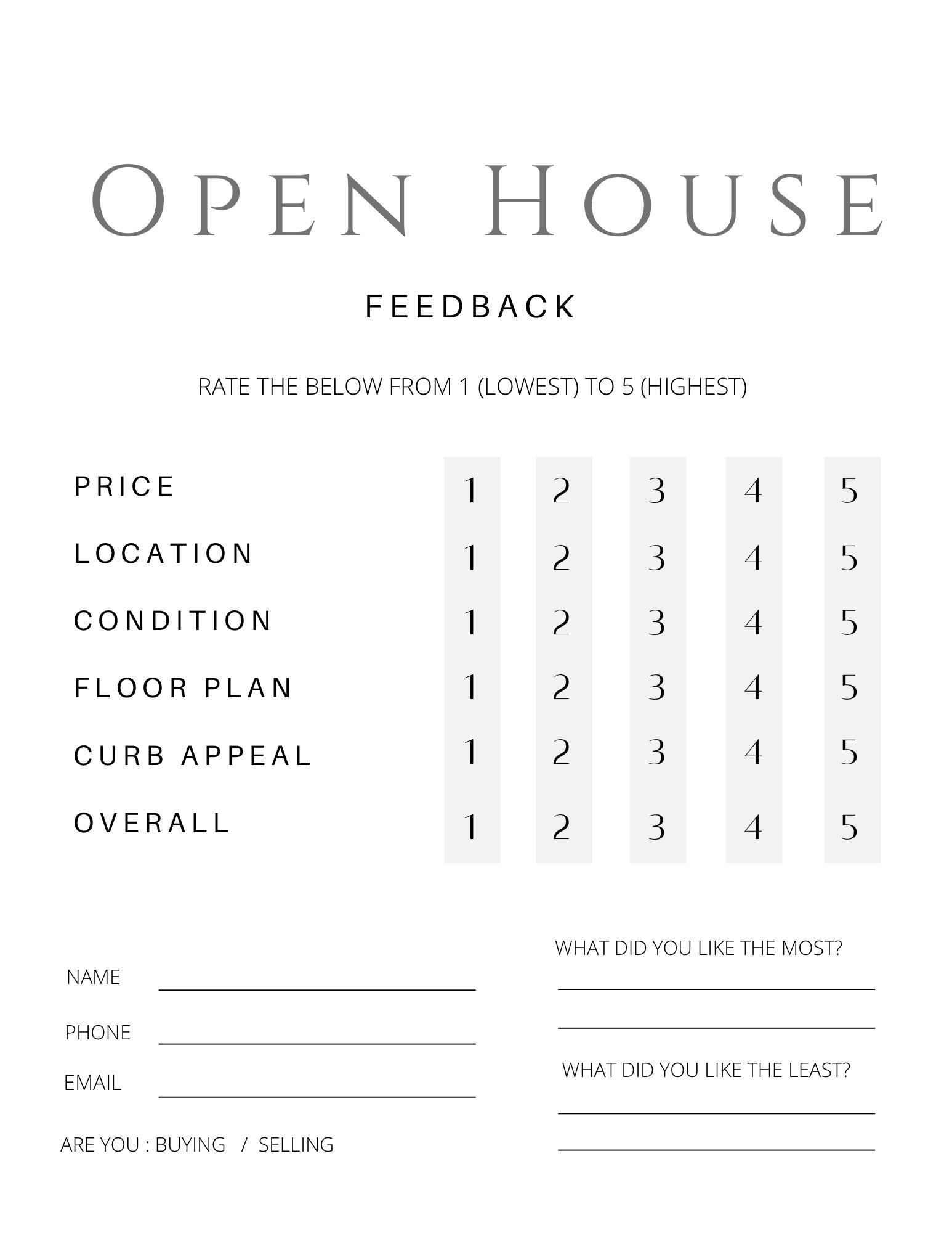 Open House Feedback Form Sheet Template Real Estate Marketing Editable Canva Template Realtor Open House Flyers Etsy