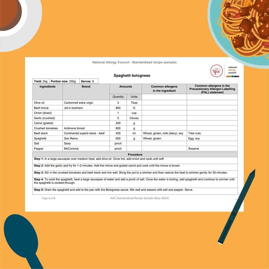 Recipe Template Food Allergy Training Resources