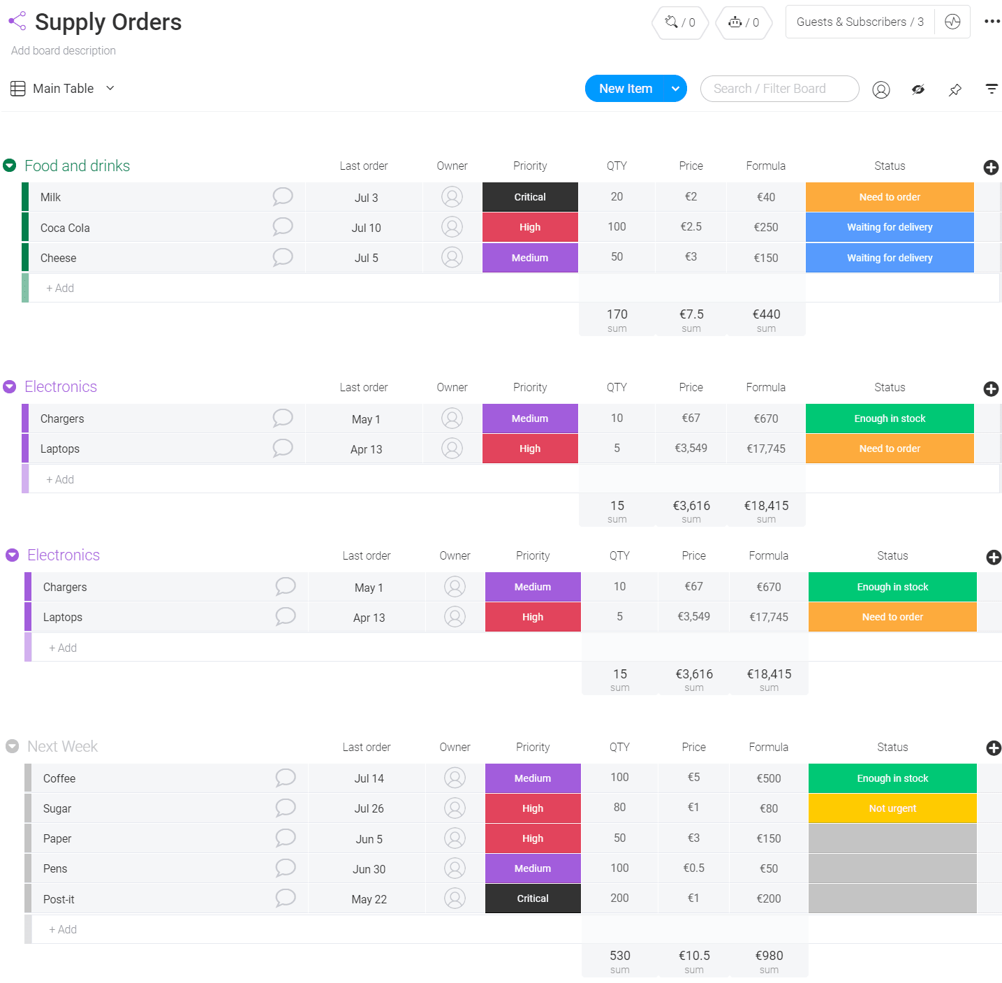 Supply Orders Template Monday