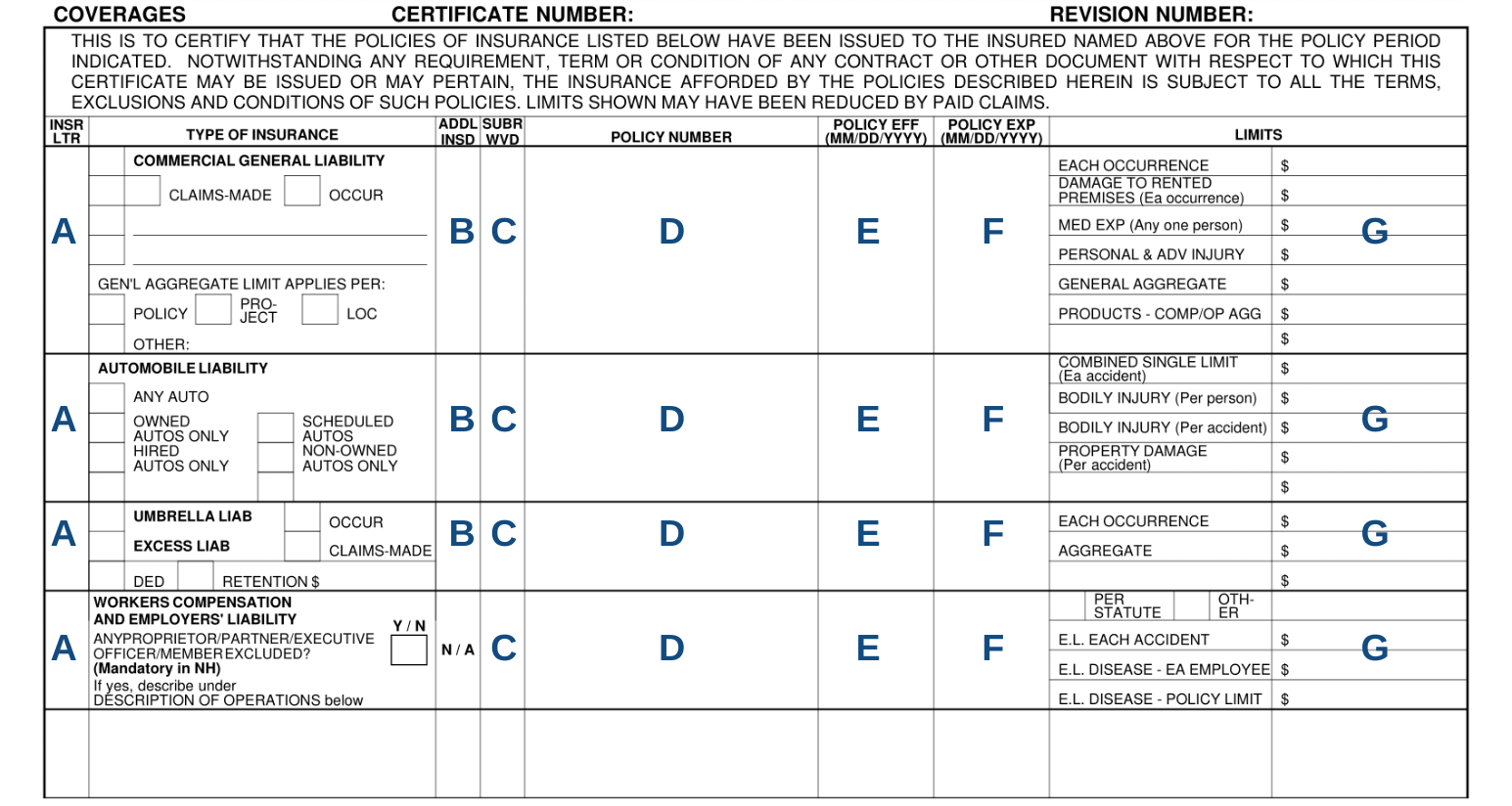 The Definitive Guide To Reading A Certificate Of Insurance
