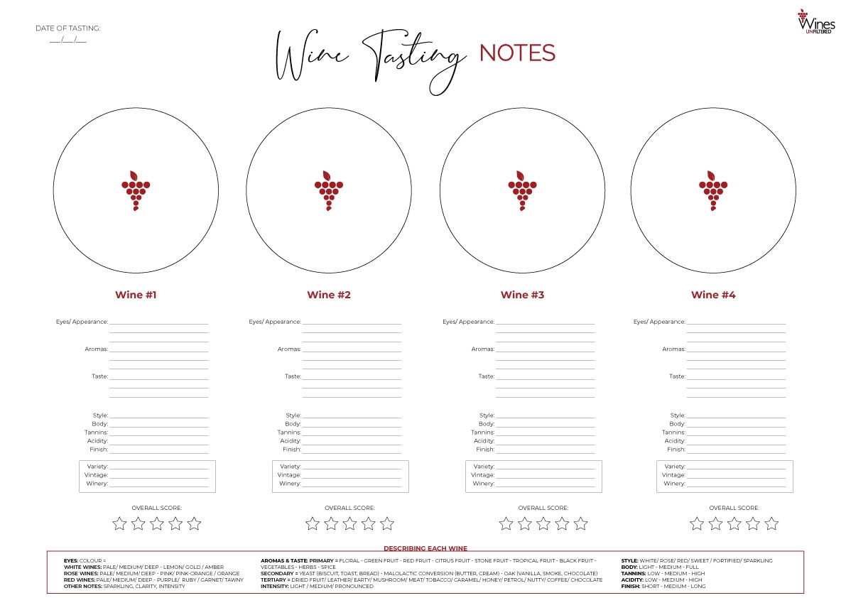 Wine Tasting Form Template