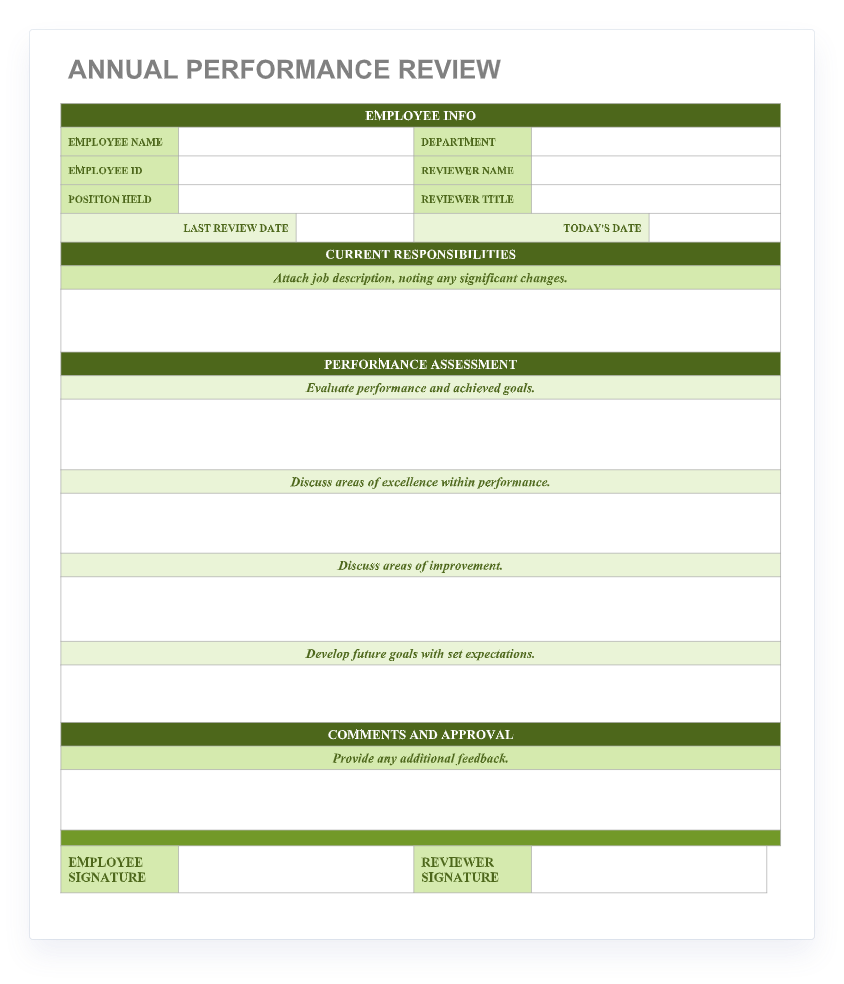 Appraisal Form Template Word
