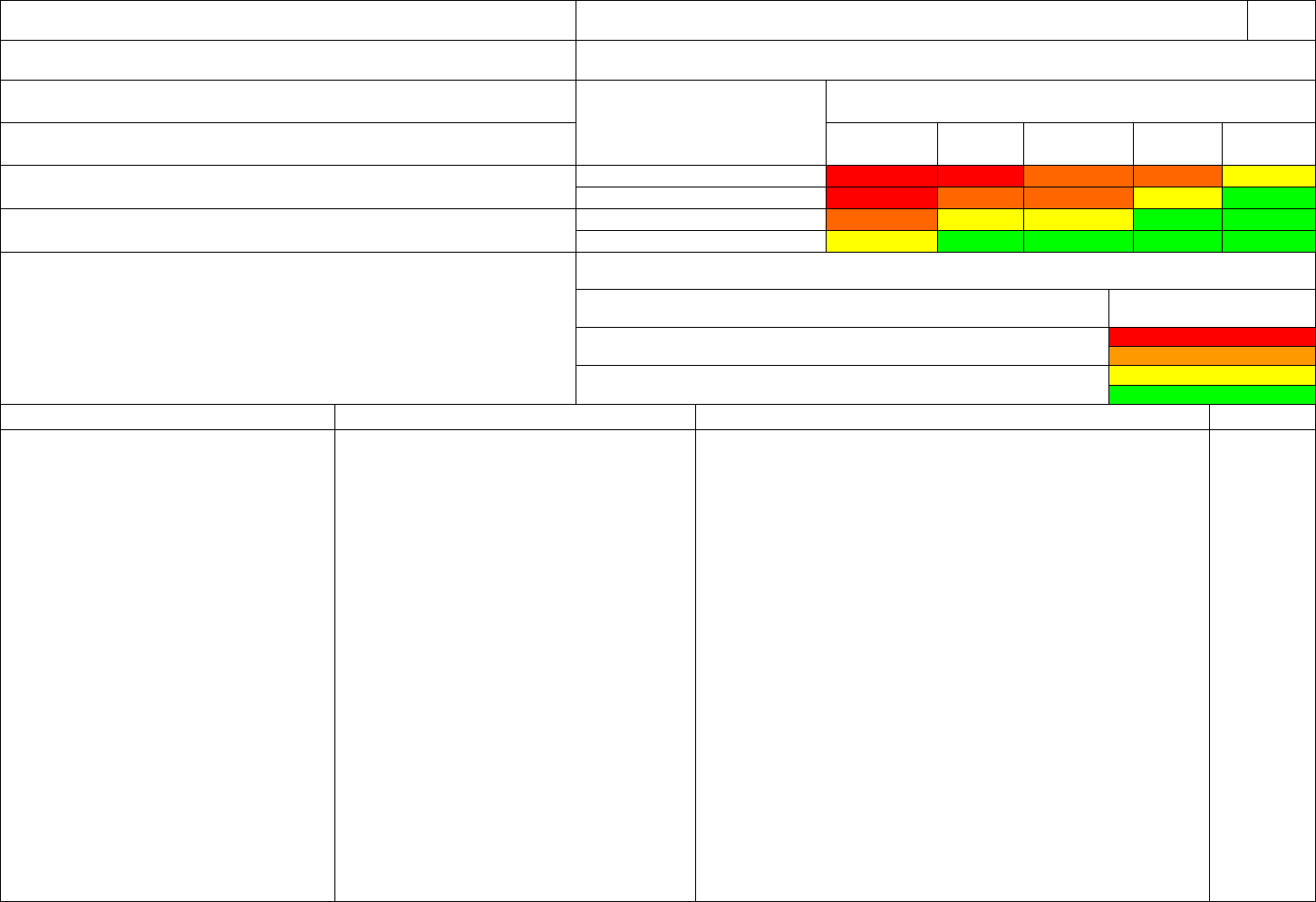 Activity Hazard Analysis AHA Form In Word And Pdf Formats Page 
