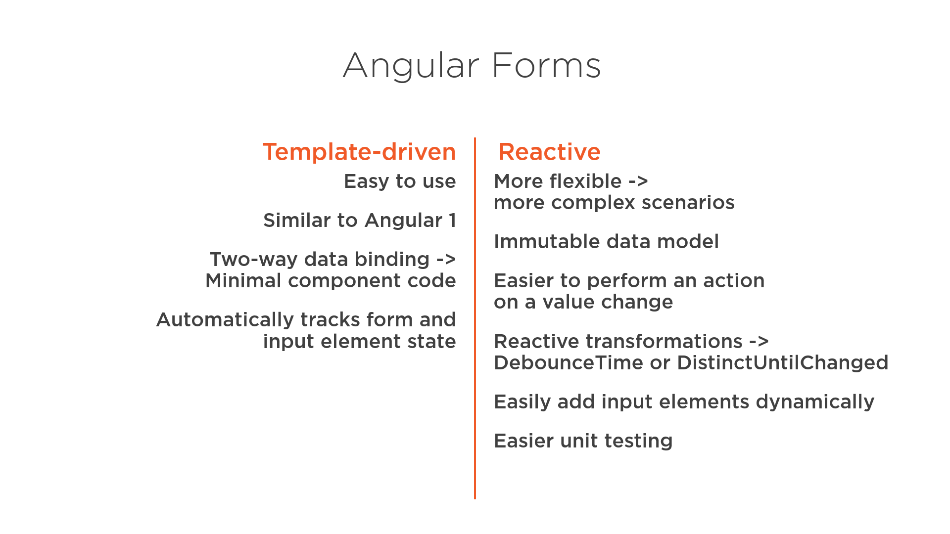Angular What Are The Practical Differences Between Template driven And Reactive Forms Stack Overflow