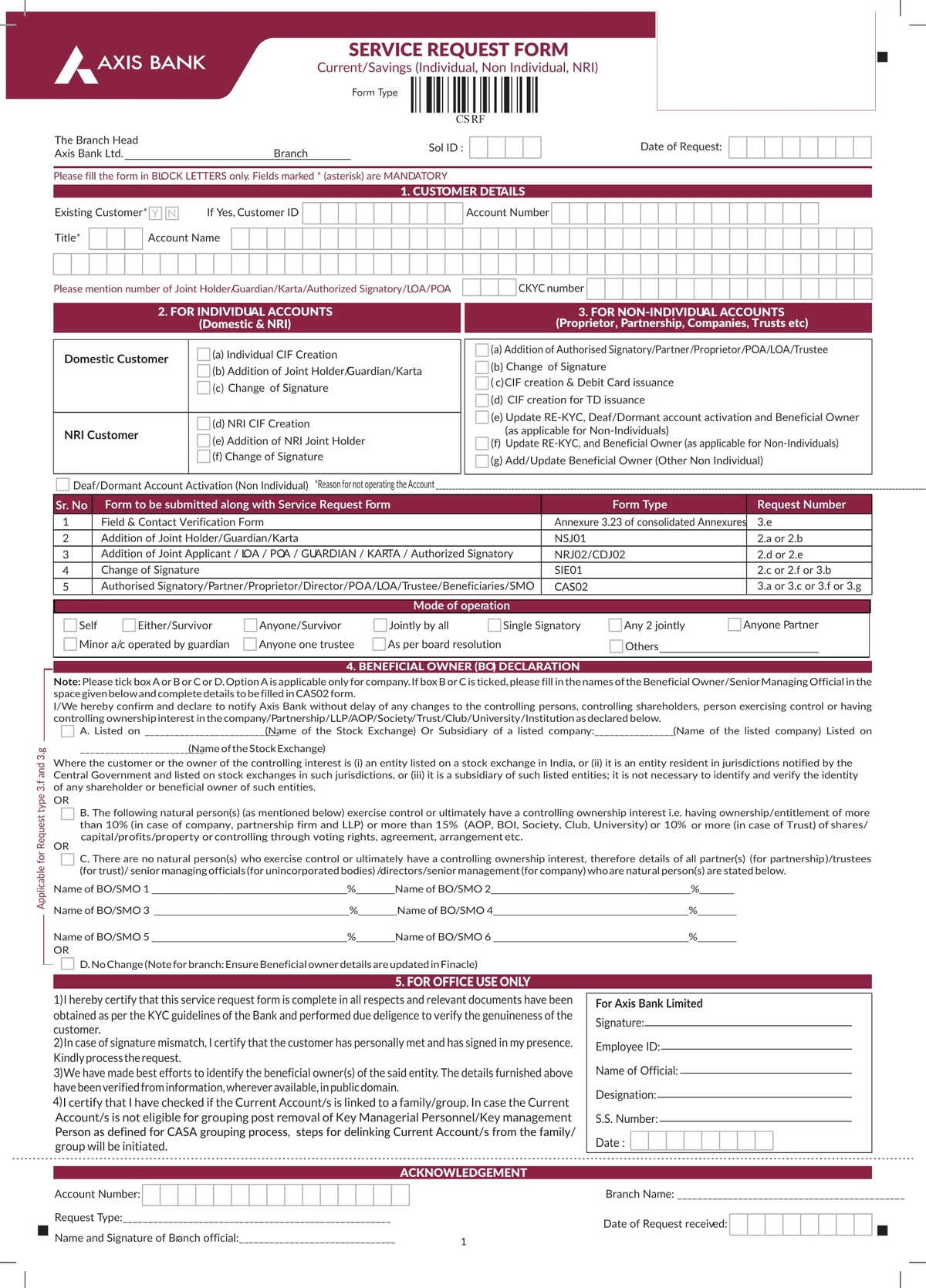 Axis Bank Re KYC Form Download In PDF