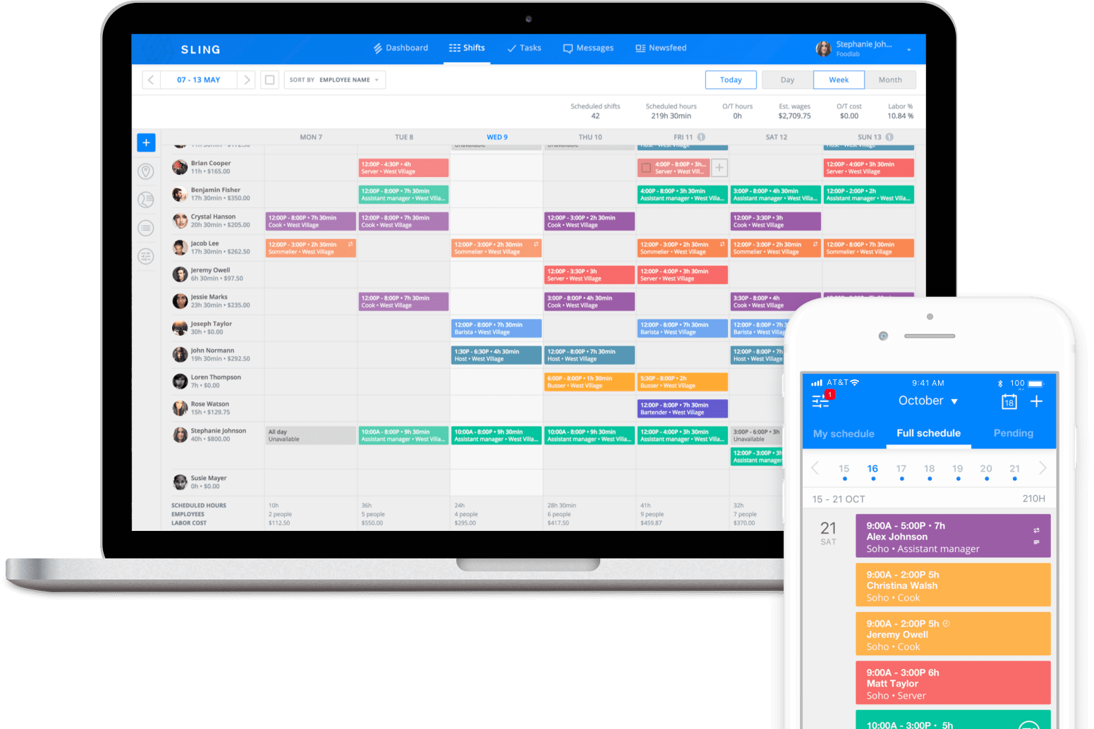 Employee Availability Form Template