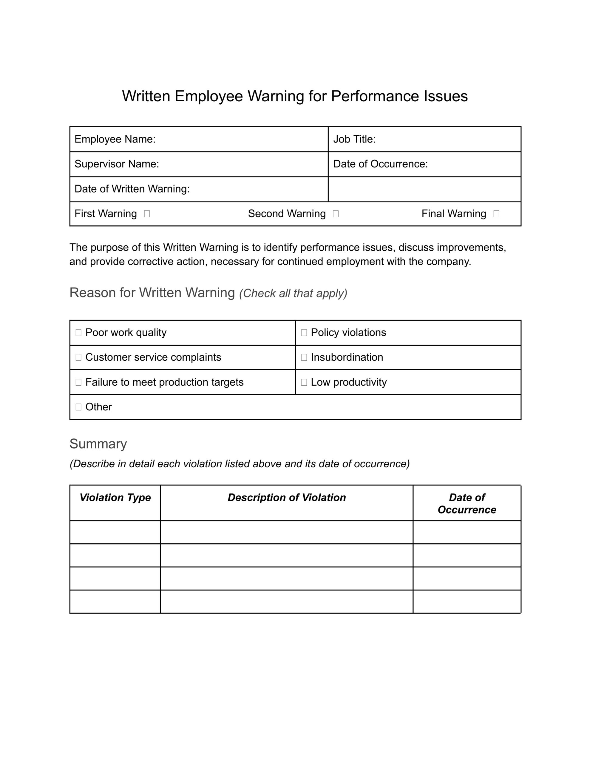 Employee Warning Form Template