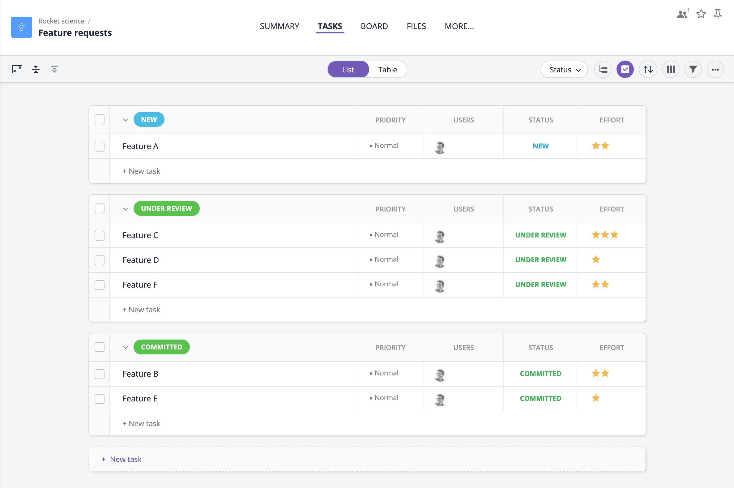 Feature Backlog Template Feature Request Template GoodDay