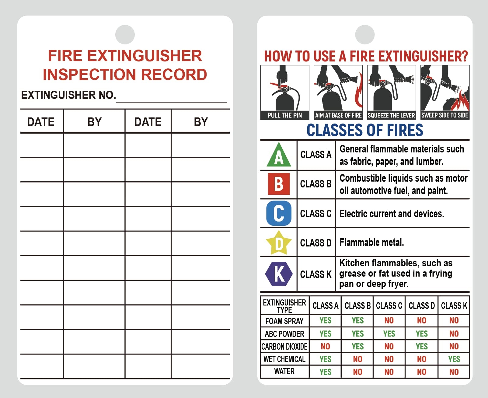 Printable Monthly Fire Extinguisher Inspection Form Template Excel