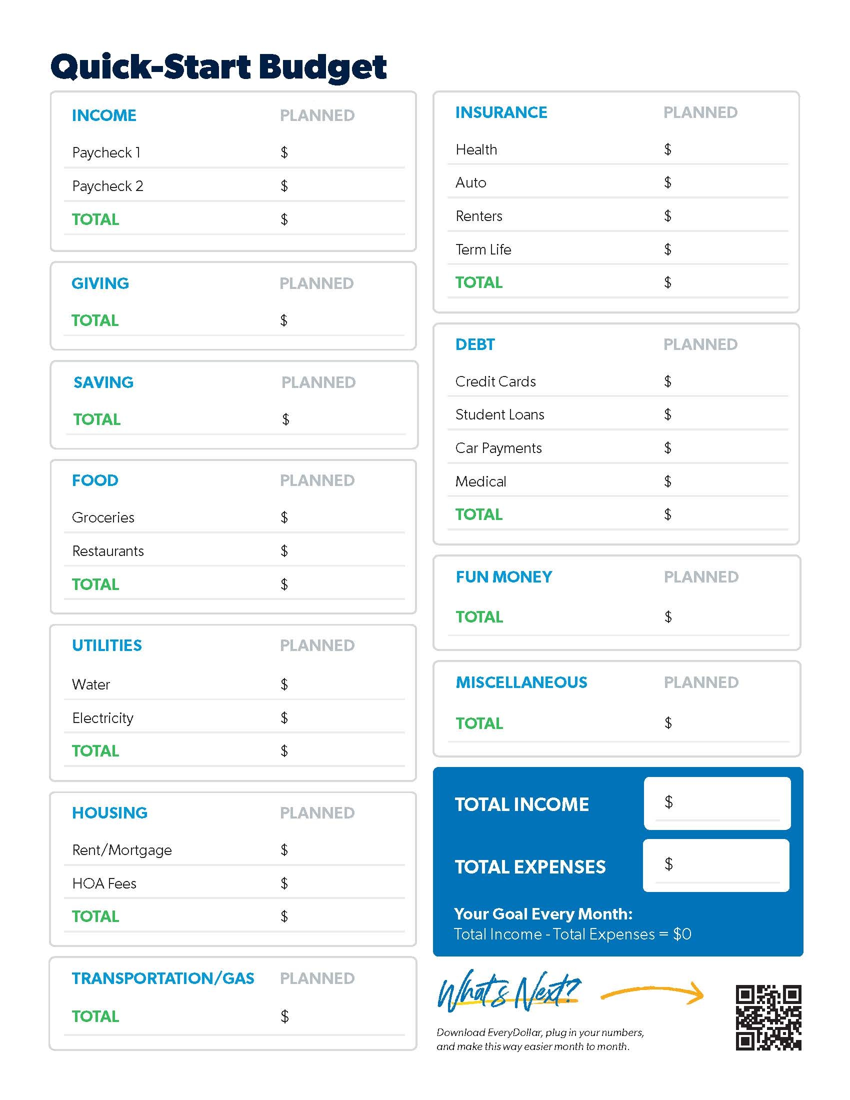 Budget Form Template