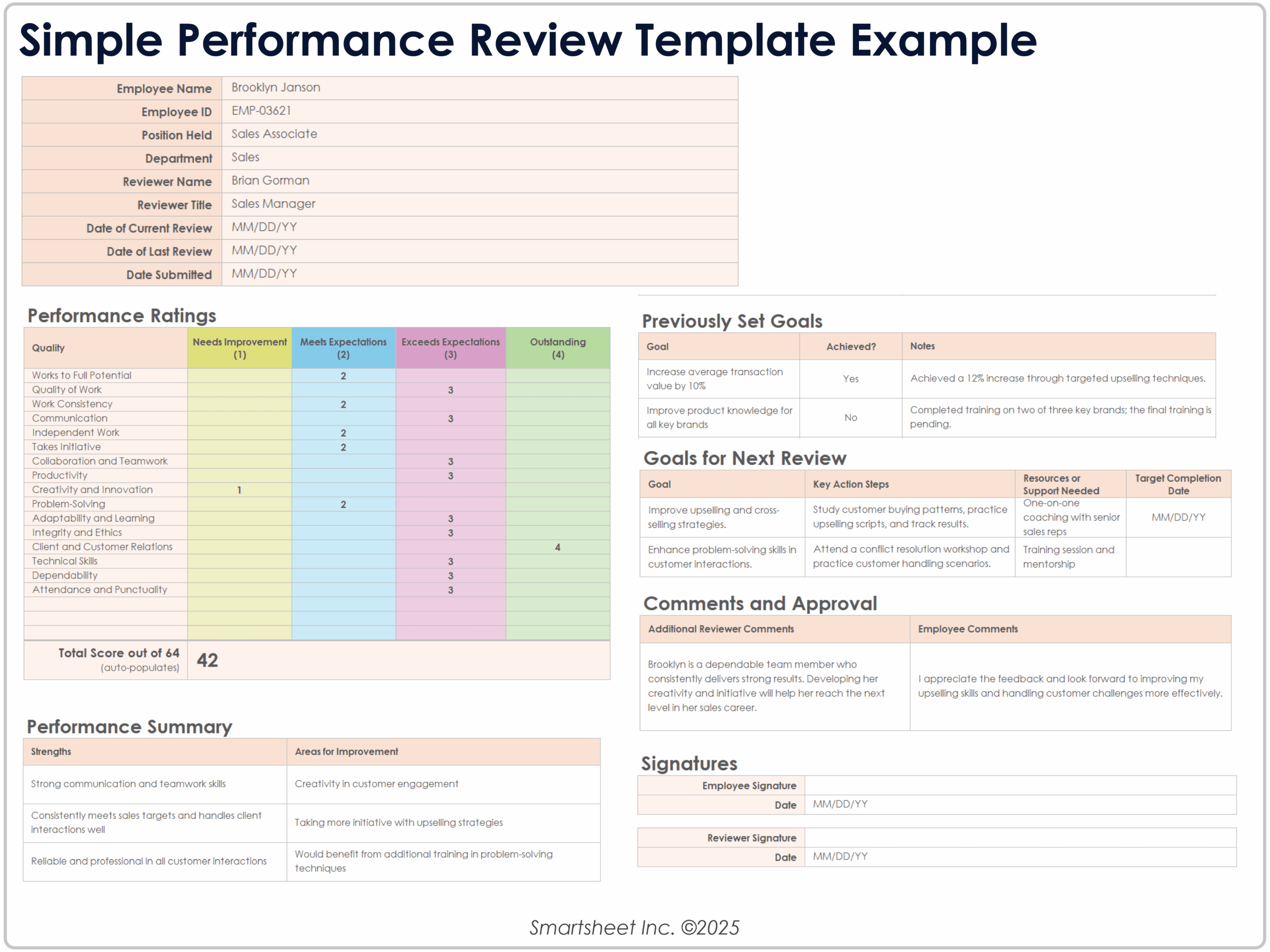 Free Employee Performance Review Templates