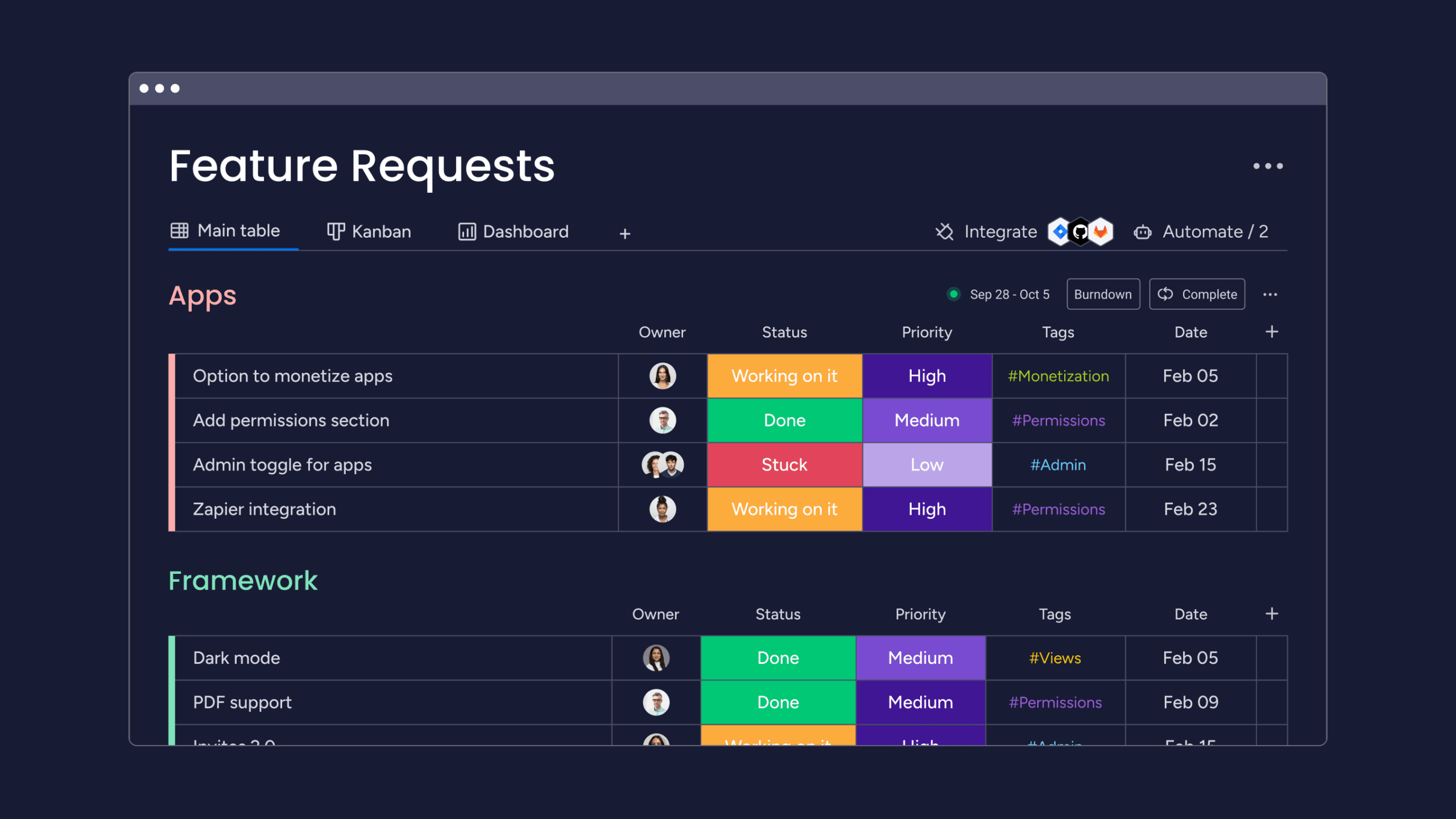Free Feature Request Template Best Practices Monday Blog