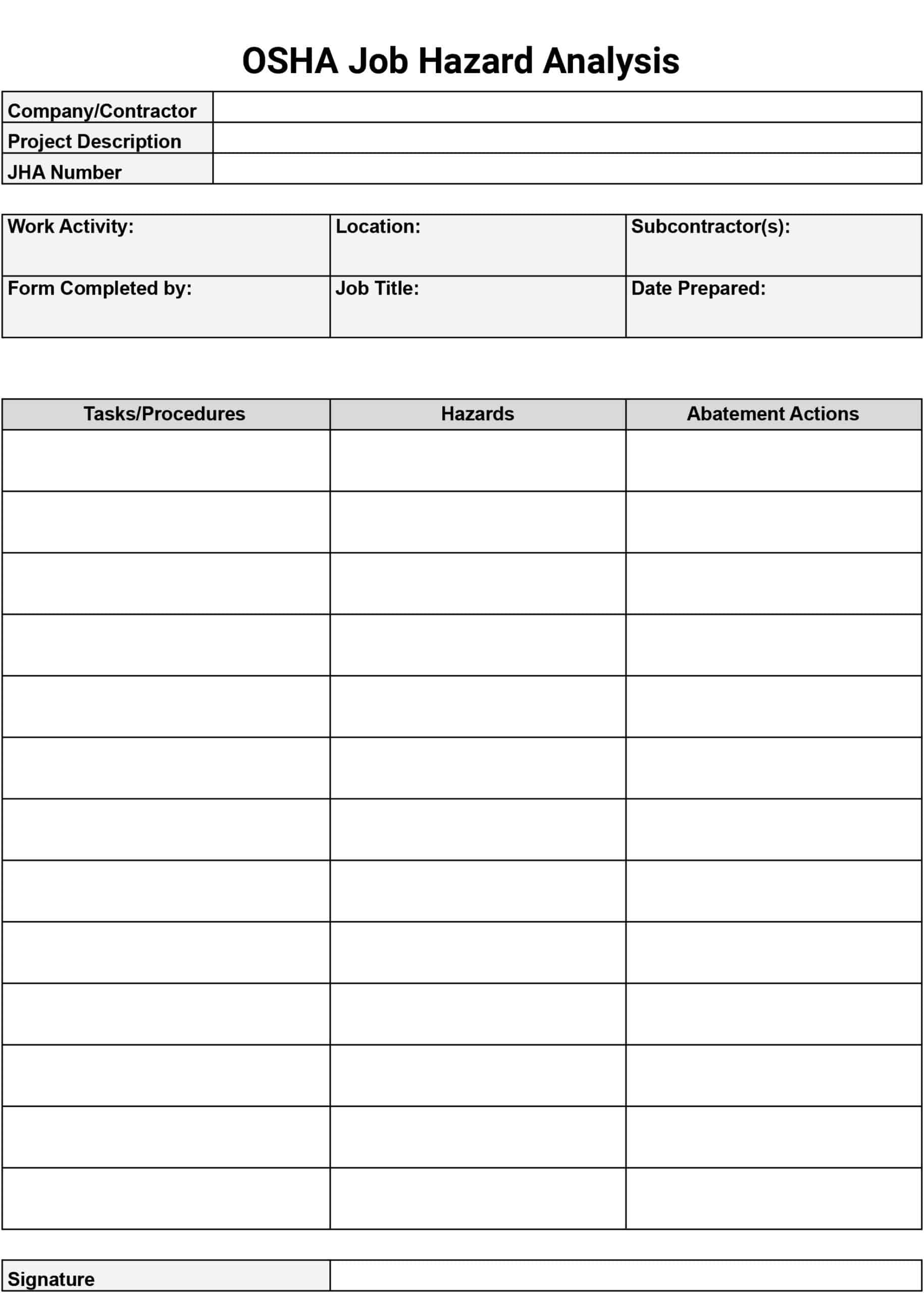 Free Job Hazard Analysis Forms And Templates Download Print In 