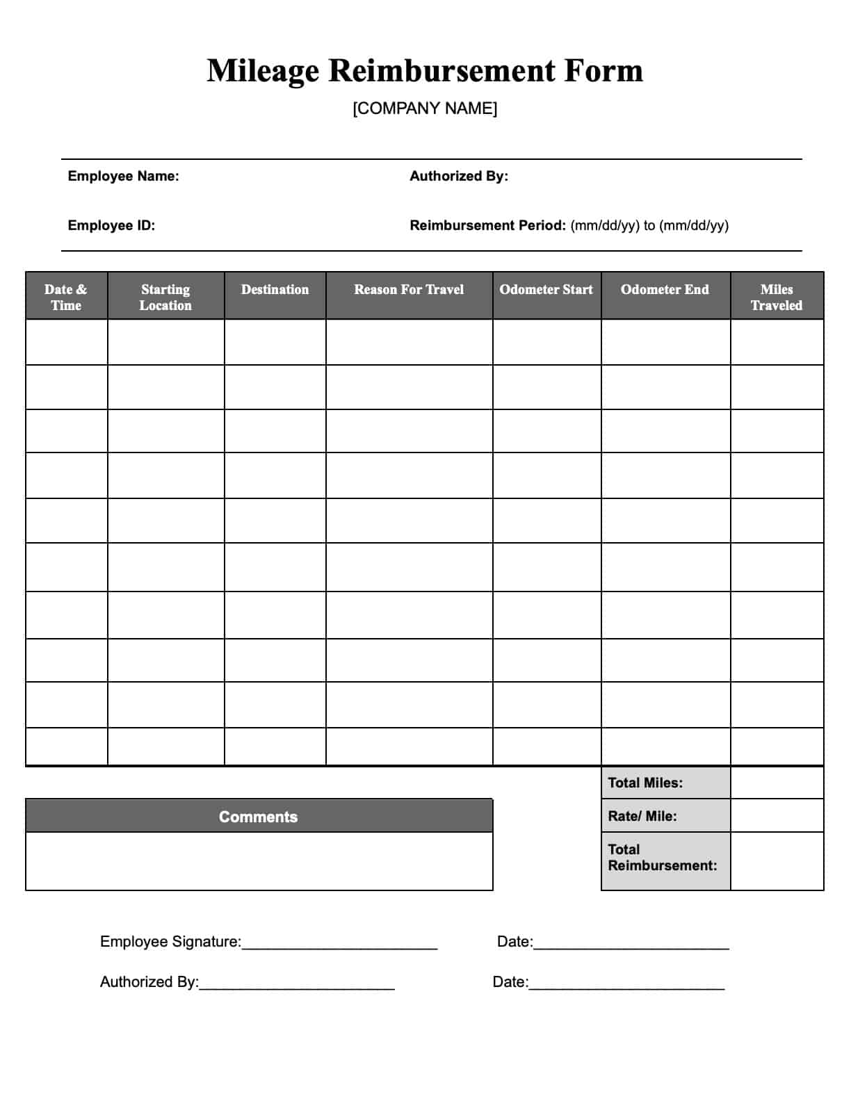Mileage Form Template