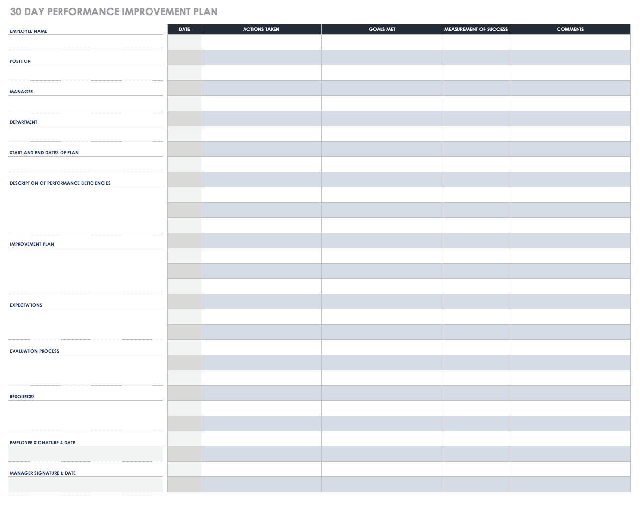 Free Performance Improvement Plan PIP Templates