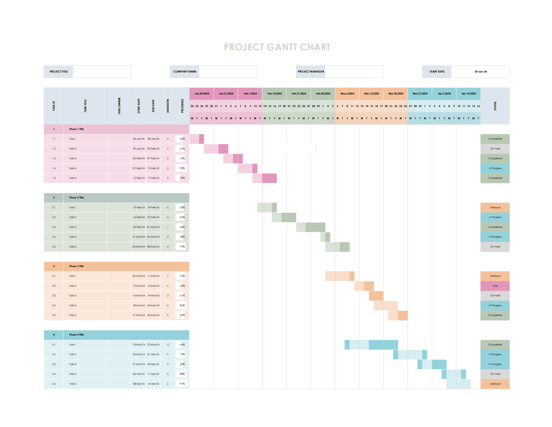 Free Project Gantt Chart Template Excel GSheets WordLayouts