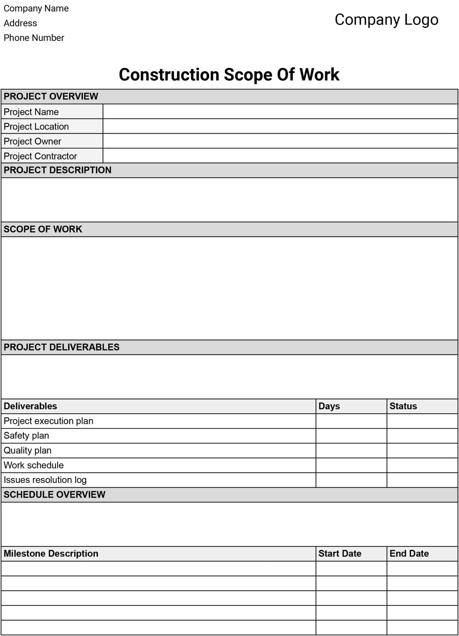 Free Scope Of Work Templates For Construction Available In PDF Office Or GDocs 