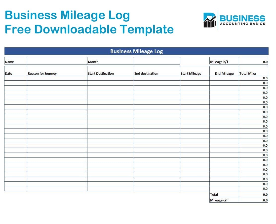 Free Simple Mileage Log Template For Small Business