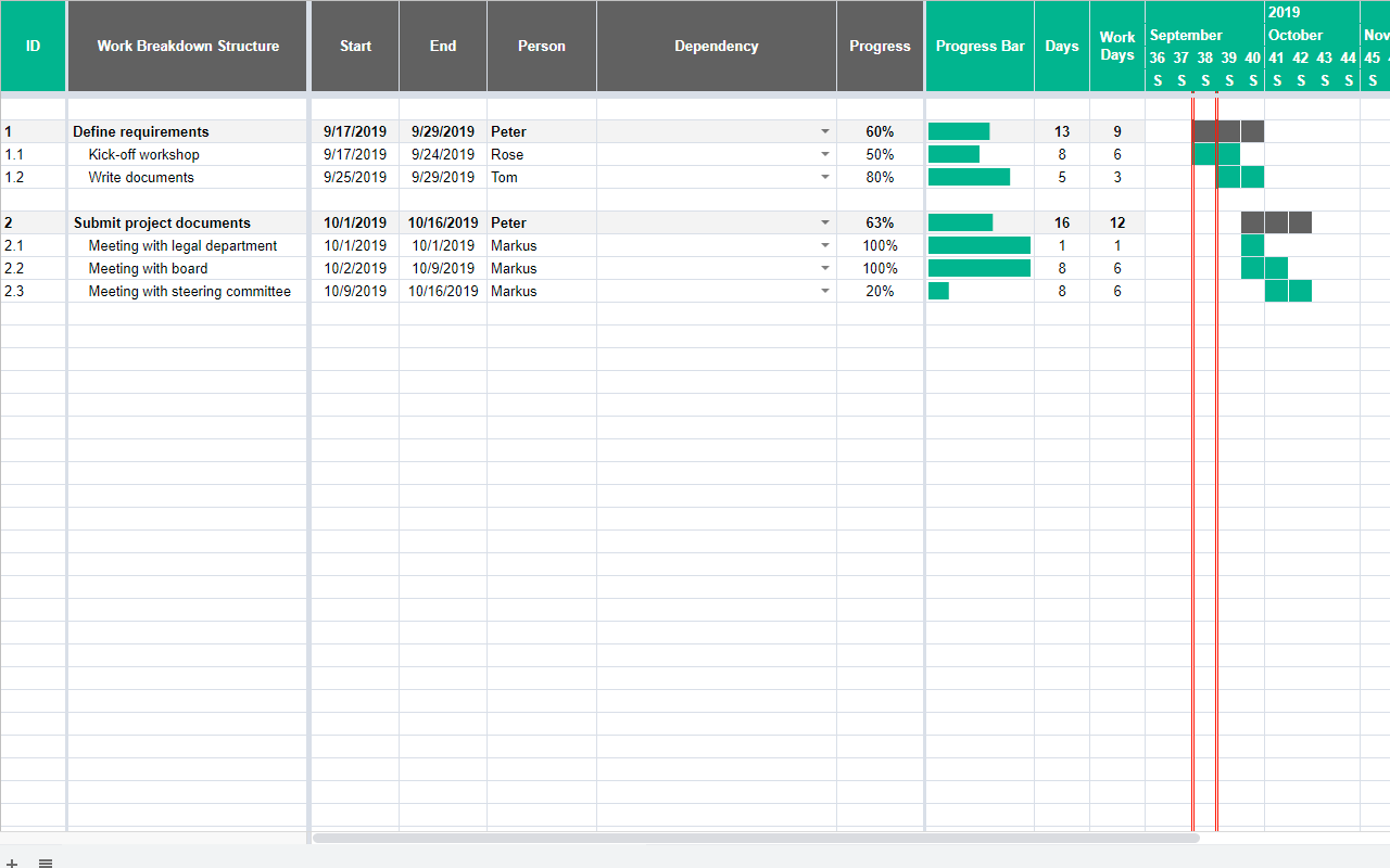 Gantt Chart Project Management By GANTTophant Google Workspace Marketplace