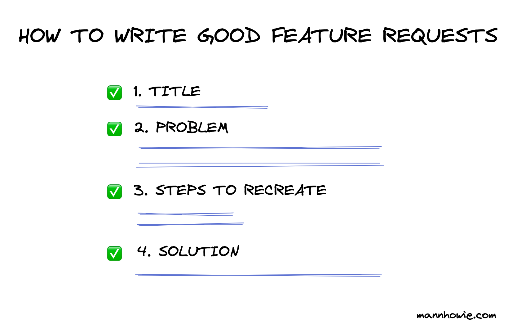 How To Write Good Feature Requests