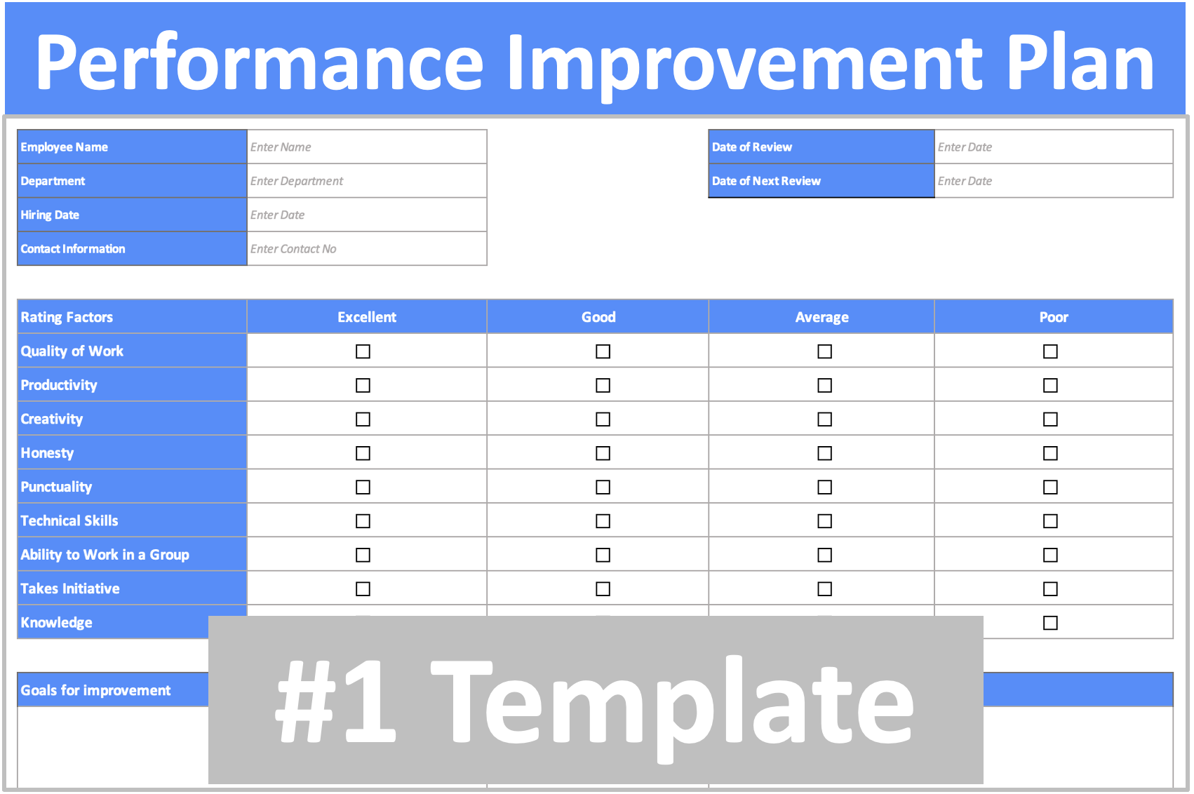 Performance Improvement Plan Form Template