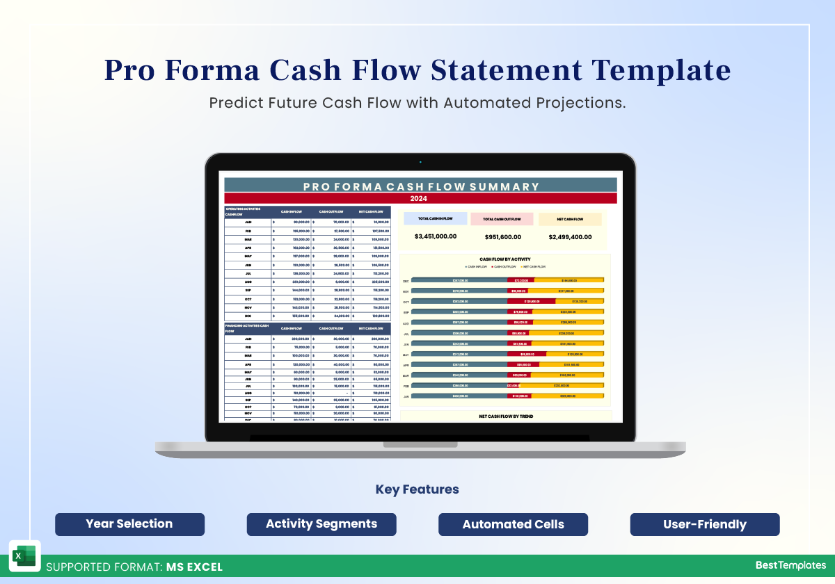 Pro Forma Cash Flow Statement Excel Template