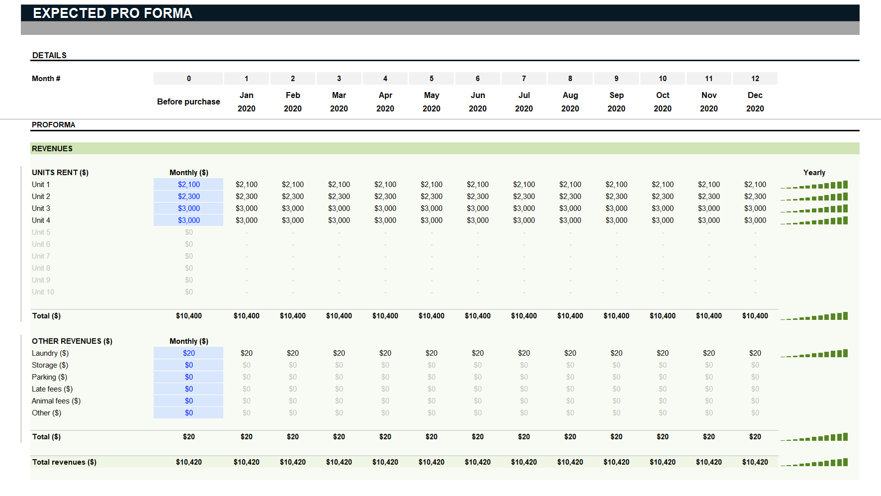 Real Estate Pro Forma Part 2 Spreadsheet Template