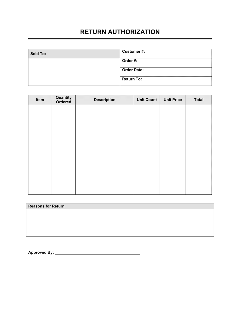 Return Authorization Template