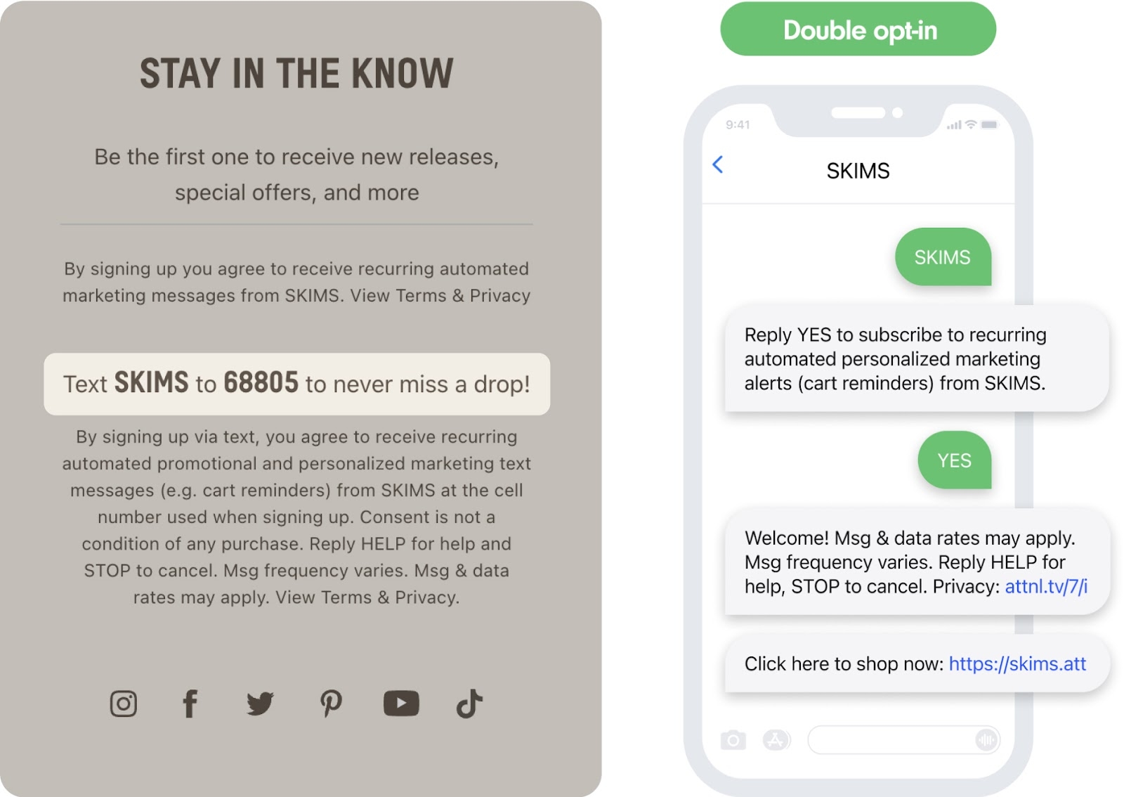 SMS Opt in Examples For Compliant Campaigns