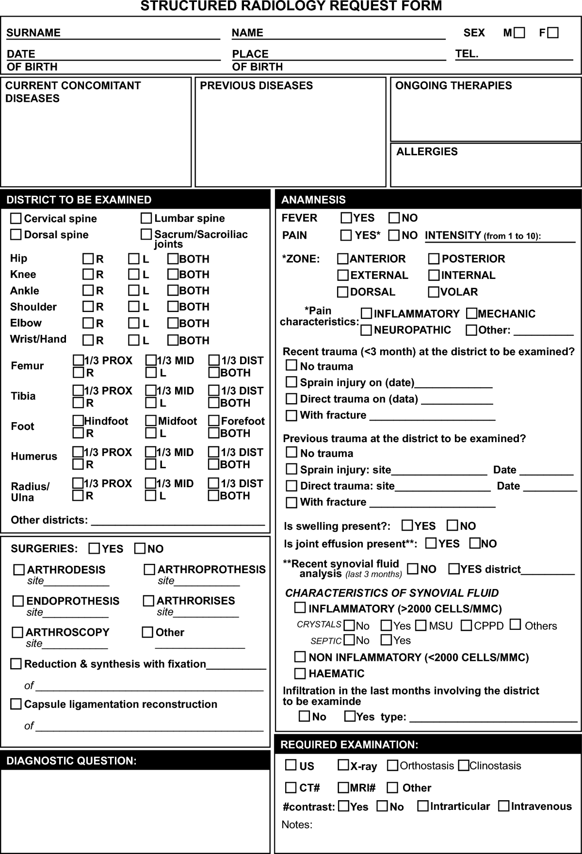 Structured Request Form In Musculoskeletal Radiology Examinations CONCERTO Results Of An Expert Delphi Consensus structured Radiology Request Form For Correct Classification Of Patients To Undergo Radiological Examinations Of The Italian Society Of 