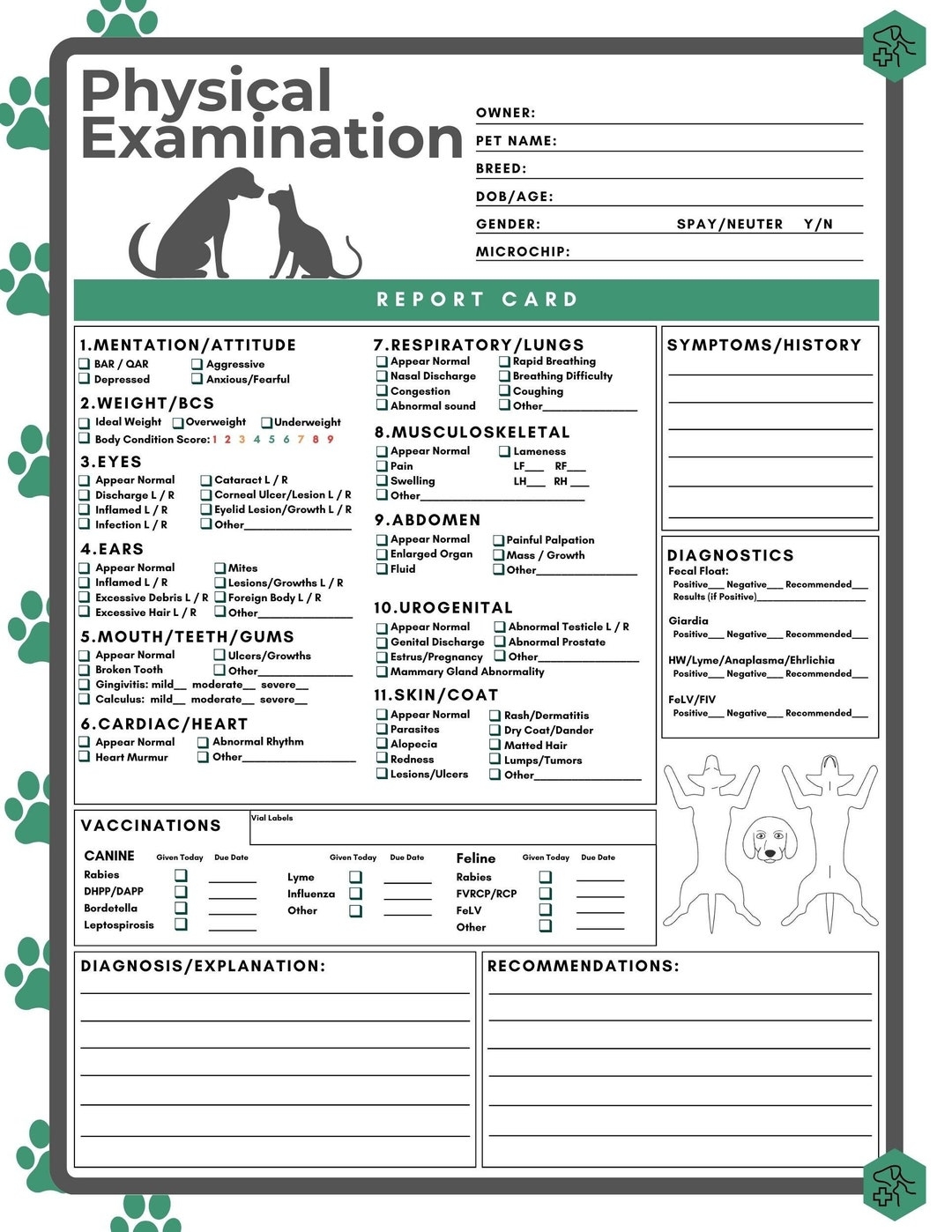 Printable Triage Form Template