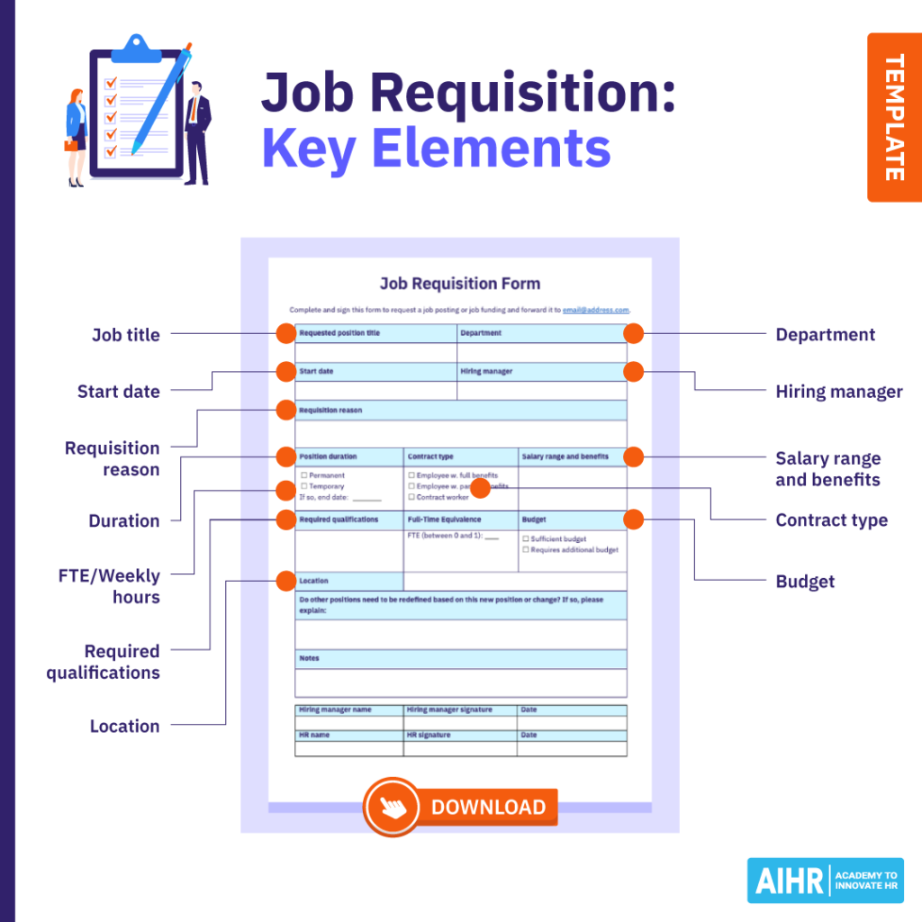 What Is A Job Requisition A Full Guide FREE Form Template AIHR