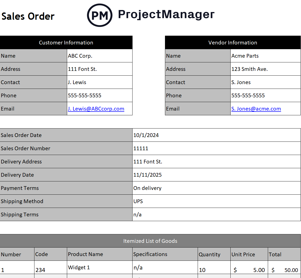 What Is A Sales Order Example U0026 Template Included 