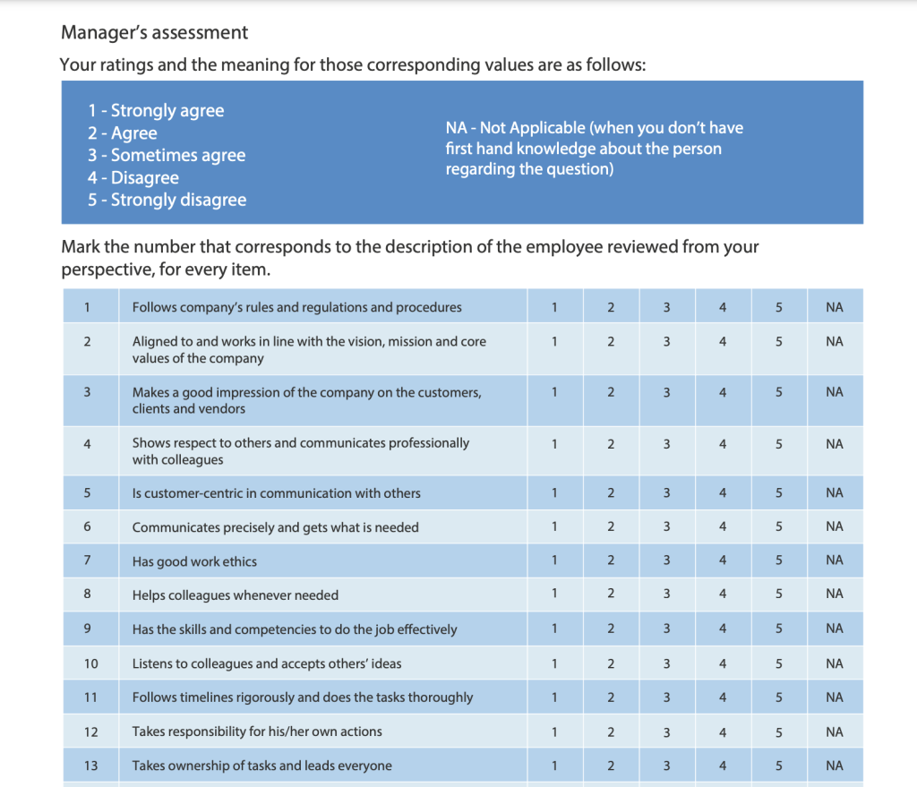 Staff Performance Appraisal Form Template